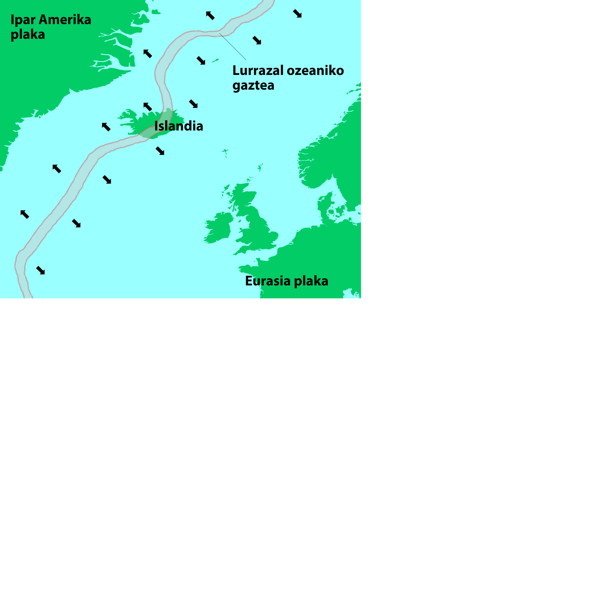 Ozeano-plaka dibergenteak - islandia irudia